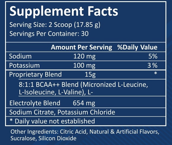 состав RPS Nutririon BCAA+