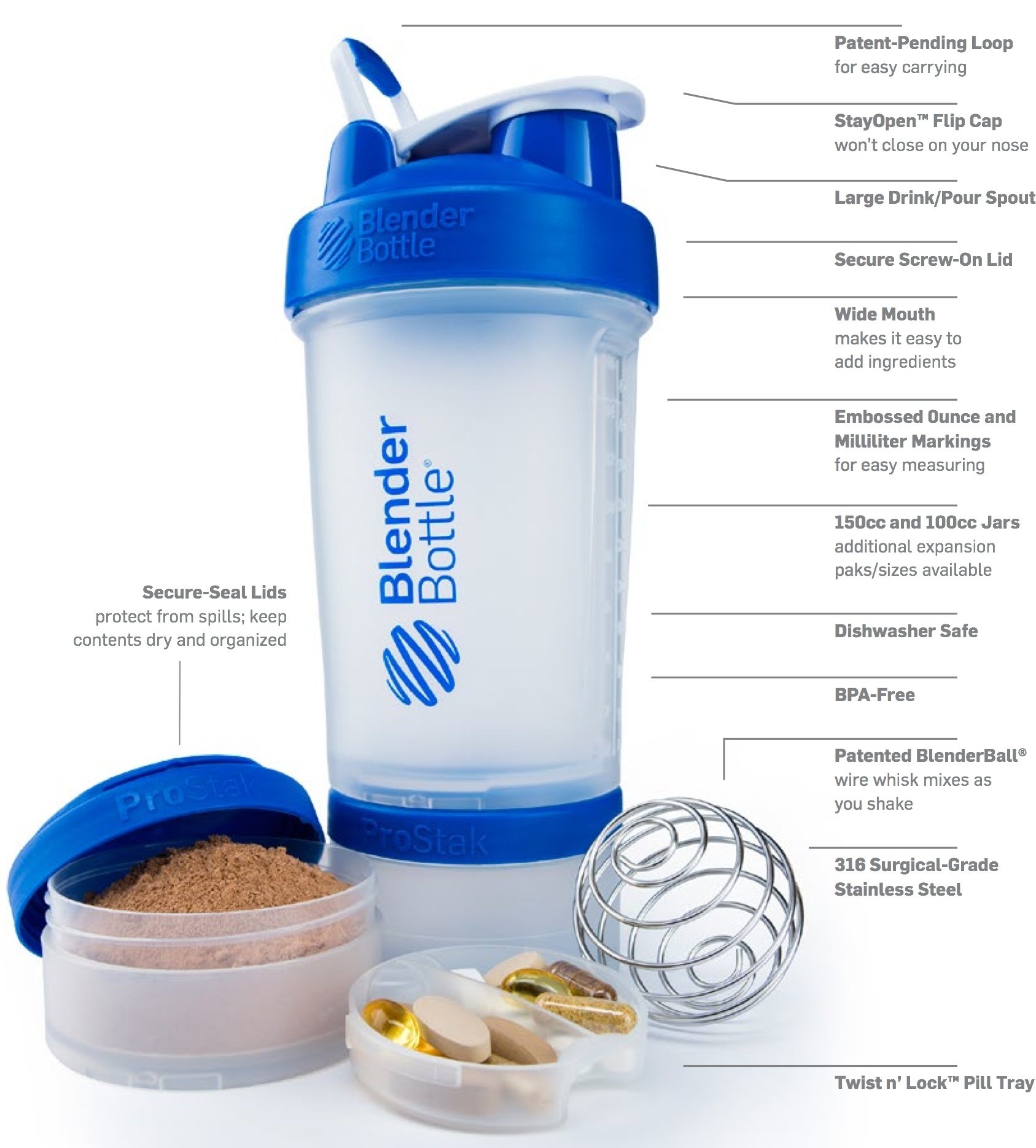 Blender Bottle ProStak